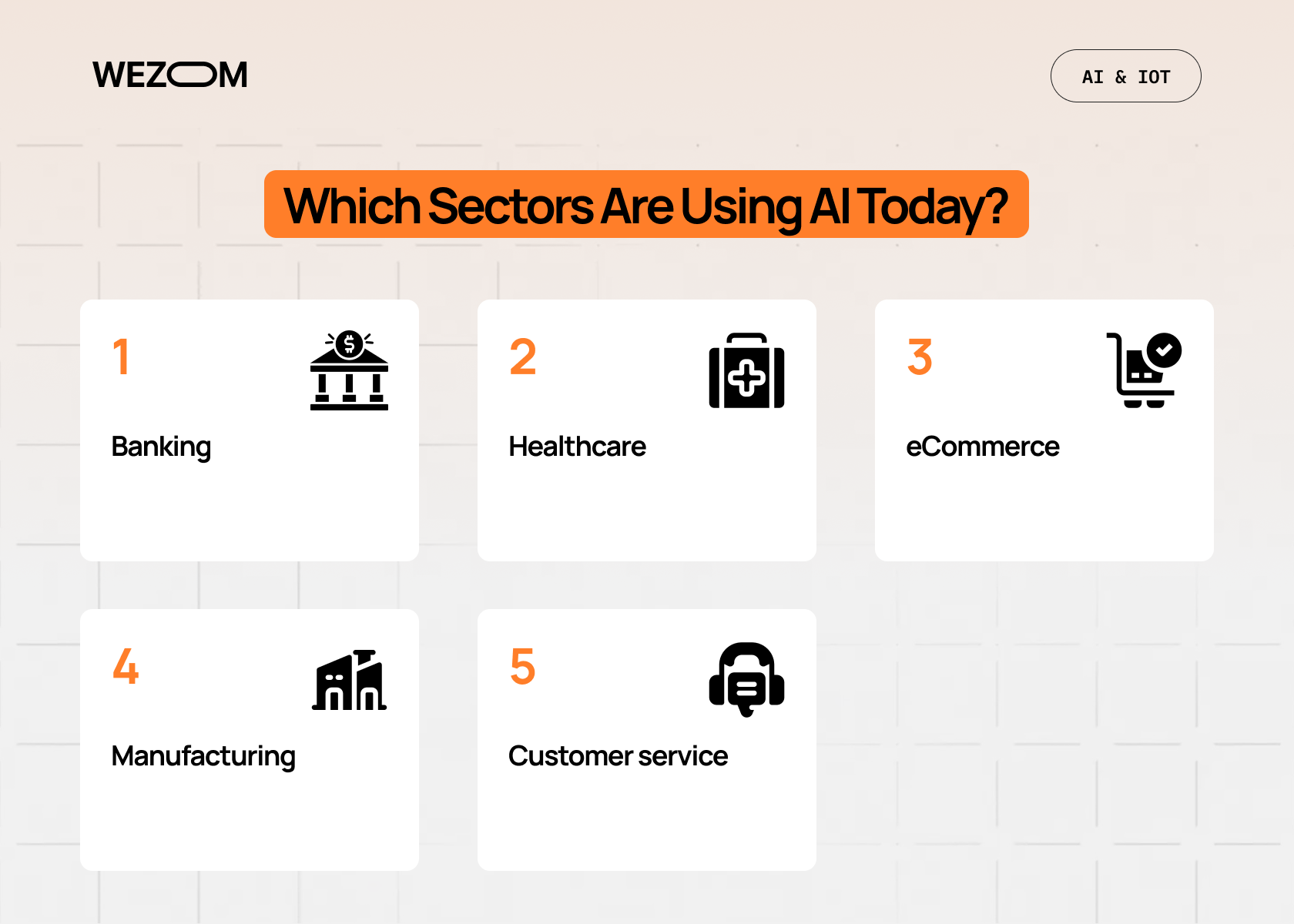 Key industries using AI today including banking, healthcare, eCommerce, manufacturing, and customer service. Key industries using AI today including banking, healthcare, eCommerce, manufacturing, and customer service.